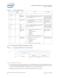 EPCQ512ASI16N Datasheet Page 18