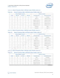 EPCQ512ASI16N Datasheet Page 19