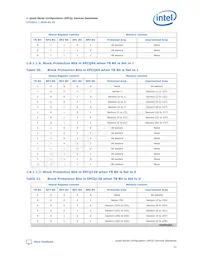 EPCQ512ASI16N Datasheet Page 21