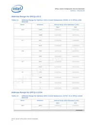 EPCQL256F24IN Datasheet Page 10