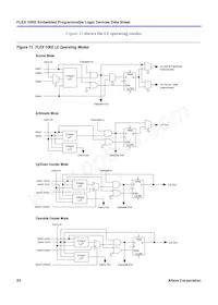 EPF10K50STC144-3 Datasheet Page 22