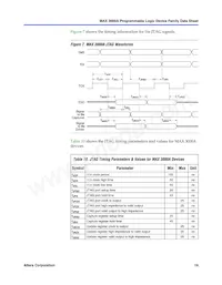 EPM3512AFC256-7N Datenblatt Seite 19