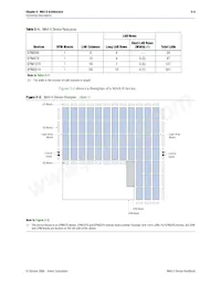 EPM570GF256C3 Datasheet Page 11