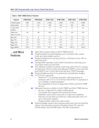 EPM7256SRC208-7ES Datasheet Page 2