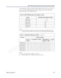 EPM7256SRC208-7ES Datasheet Pagina 23