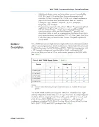 EPM7512BUC169-5N Datasheet Page 3