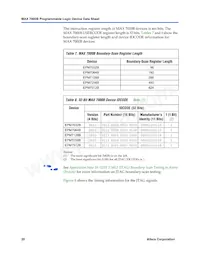 EPM7512BUC169-5N Datasheet Page 20