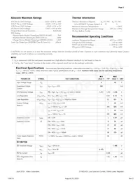 EY1603TI-ADJ Datasheet Page 3