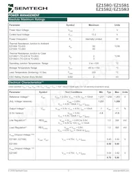 EZ1581CT Datasheet Page 2