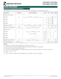EZ1581CT Datasheet Page 3