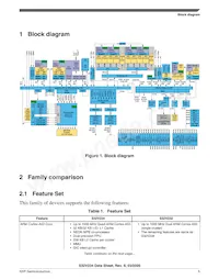 FS32V234BLN1VUB Datasheet Page 5