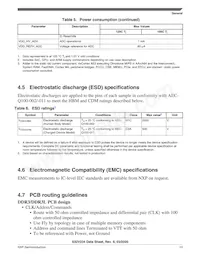 FS32V234BLN1VUB Datasheet Page 13