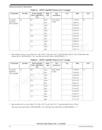 FS32V234BLN1VUB Datasheet Page 16