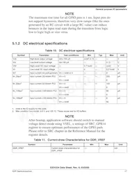 FS32V234BLN1VUB數據表 頁面 17
