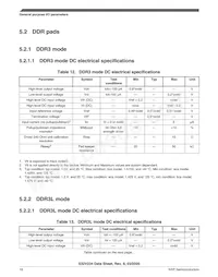 FS32V234BLN1VUB Datasheet Pagina 18