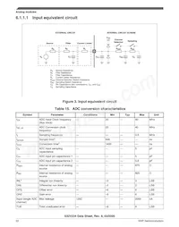 FS32V234BLN1VUB Datasheet Page 22