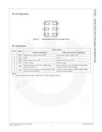 FT7522L6X Datasheet Pagina 3