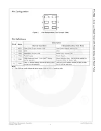 FTL7522L6X Datenblatt Seite 3