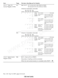 HD6472655RTEV Datasheet Pagina 10