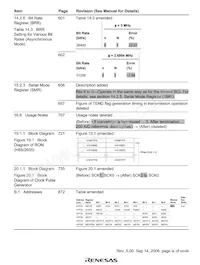 HD6472655RTEV Datasheet Page 11