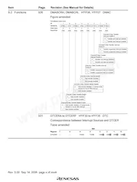 HD6472655RTEV Datasheet Page 12