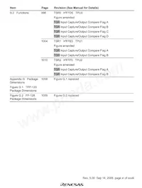 HD6472655RTEV Datasheet Pagina 13