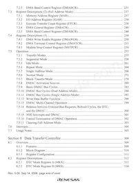 HD6472655RTEV Datasheet Pagina 20