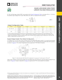 HMC1060LP3E Datasheet Page 12
