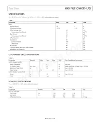 HMC674LP3ETR Datasheet Page 3