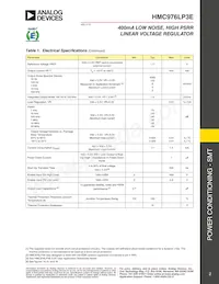HMC976LP3ETR數據表 頁面 2