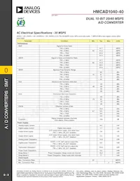 HMCAD1040-40 Datasheet Page 3