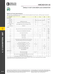 HMCAD1041-40 Datasheet Page 5