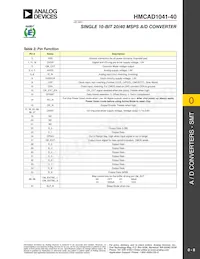 HMCAD1041-40 Datasheet Page 8