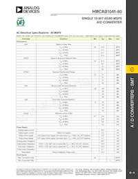 HMCAD1041-80 Datasheet Page 4