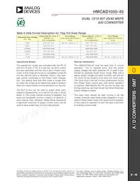 HMCAD1050-40 Datasheet Page 12