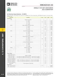 HMCAD1051-40 Datasheet Page 3