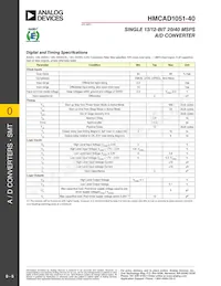 HMCAD1051-40 Datasheet Page 5
