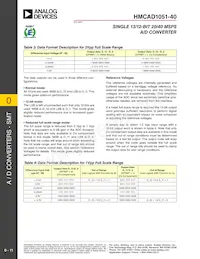 HMCAD1051-40 Datasheet Page 11