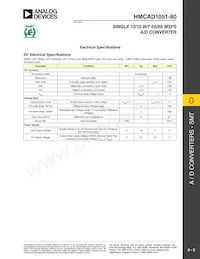 HMCAD1051-80 Datasheet Pagina 2