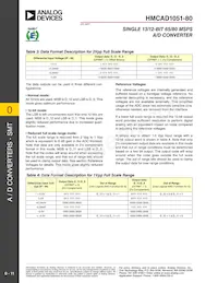 HMCAD1051-80 Datasheet Page 11