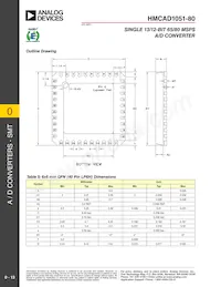 HMCAD1051-80 Datasheet Page 13