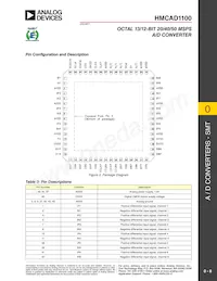 HMCAD1100 Datasheet Page 8