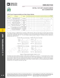 HMCAD1100 Datenblatt Seite 19