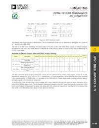 HMCAD1100 Datasheet Page 20