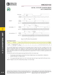 HMCAD1100 Datasheet Page 21