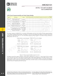 HMCAD1101 Datenblatt Seite 17