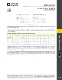 HMCAD1101 Datasheet Page 18