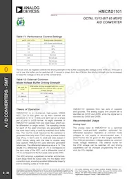 HMCAD1101 Datasheet Page 21