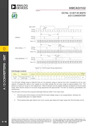 HMCAD1102 Datasheet Page 19