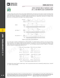 HMCAD1510 데이터 시트 페이지 19